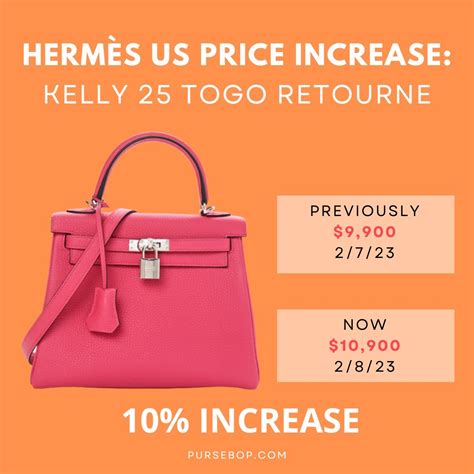 hermes adidas price|hermes bag price increase 2023.